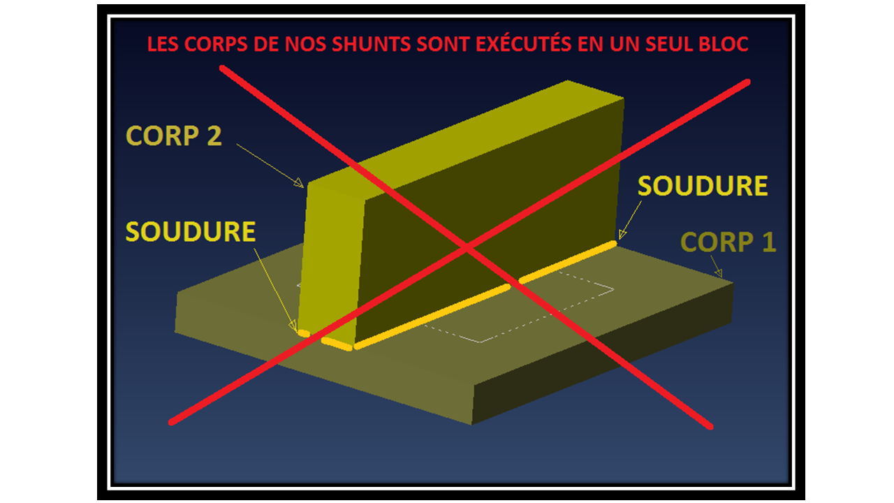 Shunt 5000A 6000A 8000A 10000A 15000A 20000A 25000A Nebenwiderstand Dérivateur